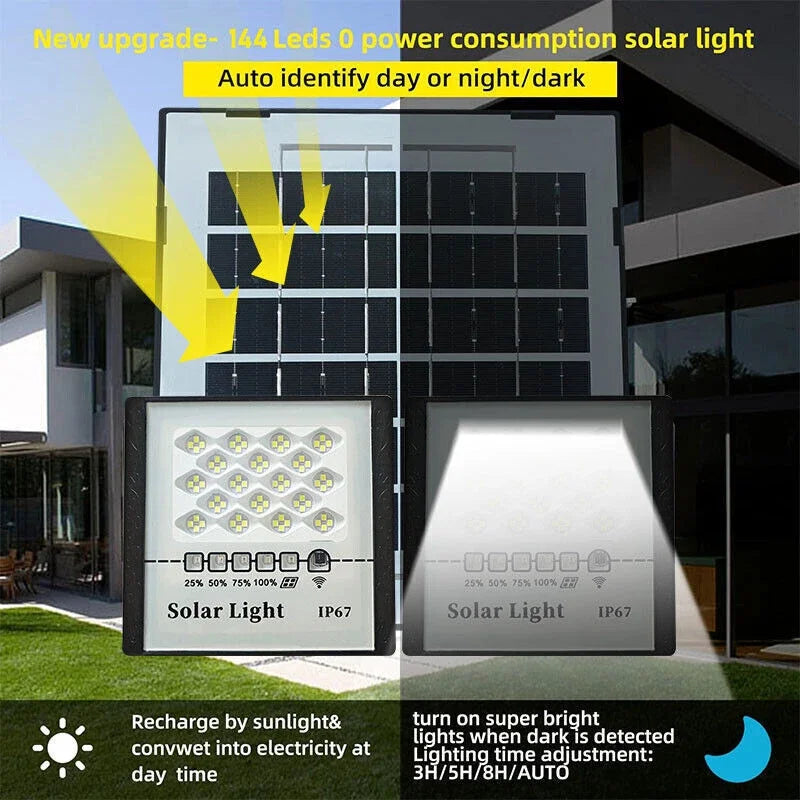 300W LED Solar Street Lights  Lamps Waterproof Spotlight