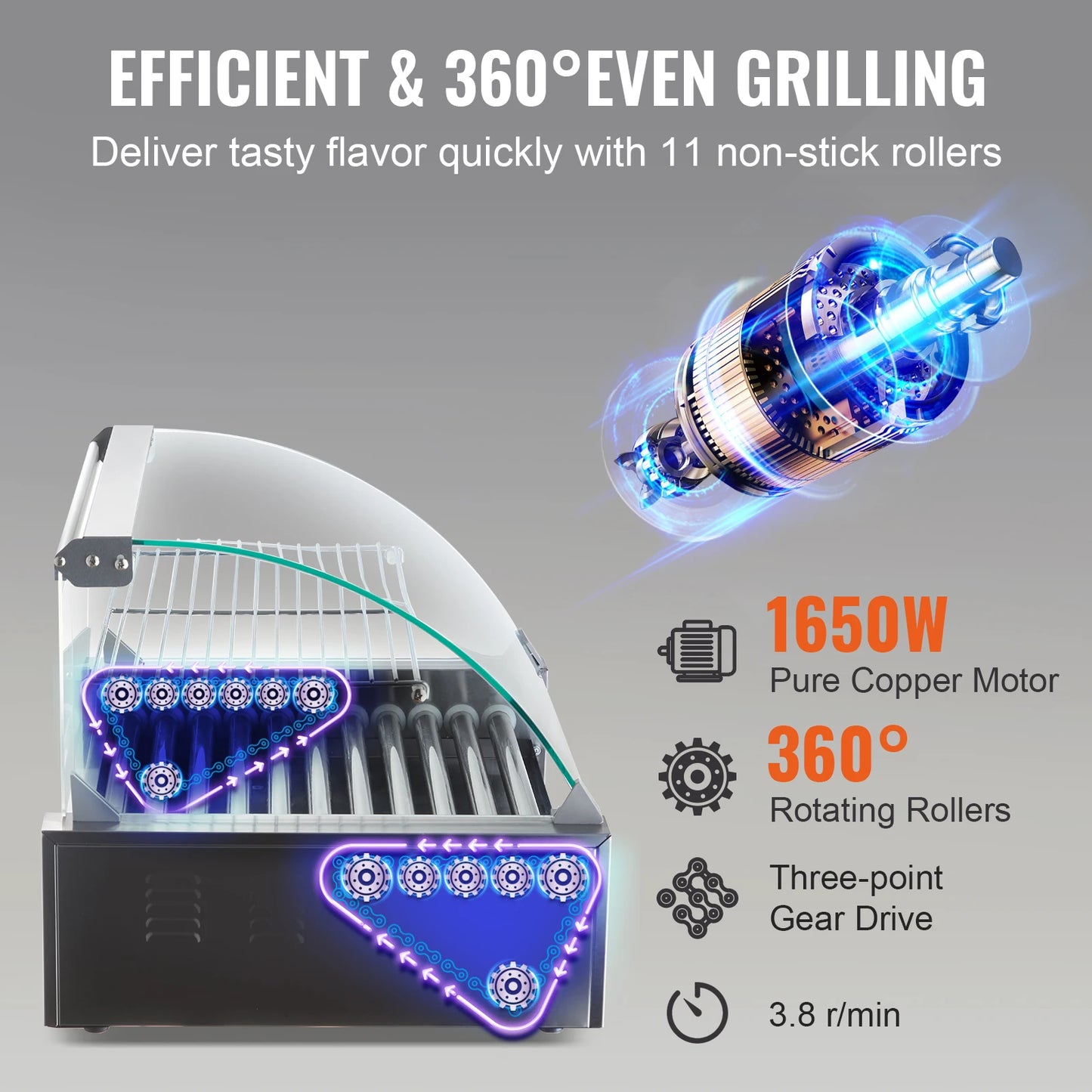 SucceBuy 5/7/11 Rods Commercial Hot Dog Roller