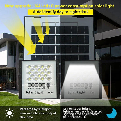 300W LED Solar Street Lights  Lamps Waterproof Spotlight