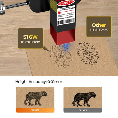 Laser Engraver High Precision CNC