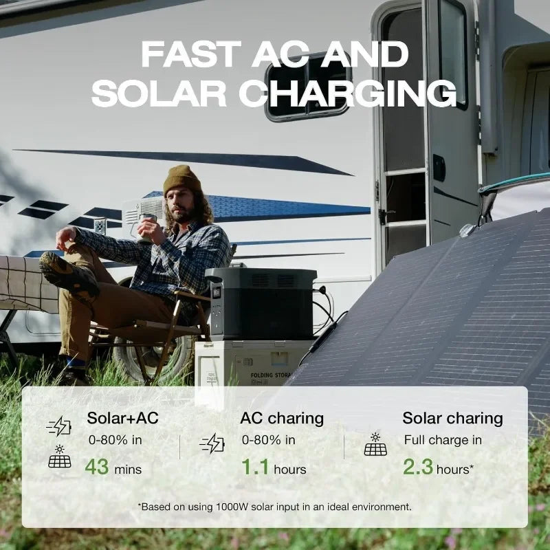 Outdoor Solar Power Station - 2400W, 2048Wh Fast Charge