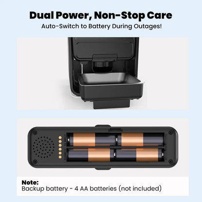 Smart Pet Feeder Automatic for Cats and  Dogs .
