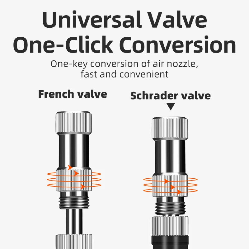 Rockbros Bike Air Pump Portable High-pressure Fork Pump Gauge Fork Rear Suspension Shock Absorber MTB Road Bicycle Accessories