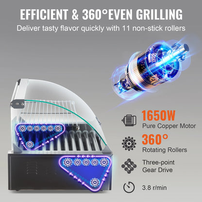SucceBuy 5/7/11 Rods Commercial Hot Dog Roller